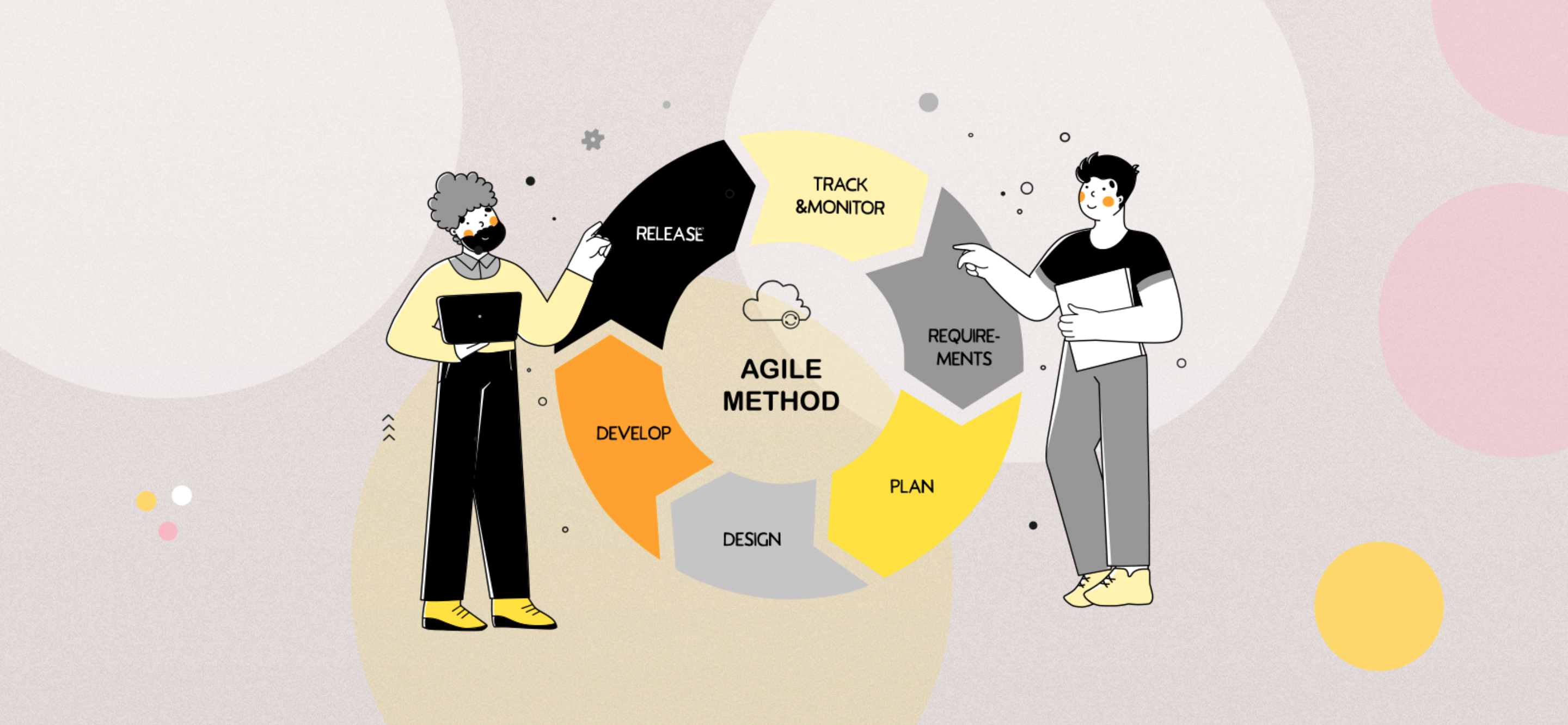 How does the Agile methodology work?